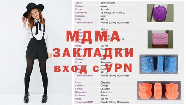 бутират Лихославль
